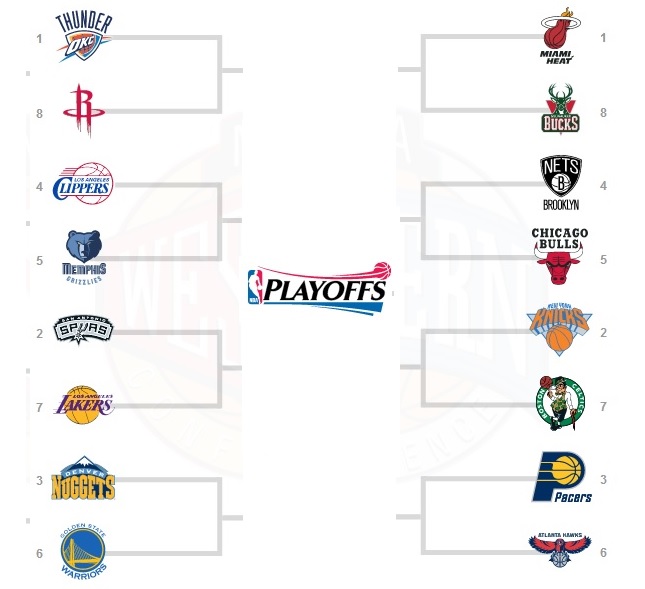 NBA Playoff preview