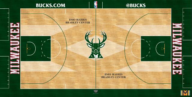 Milwaukee Bucks new floor design