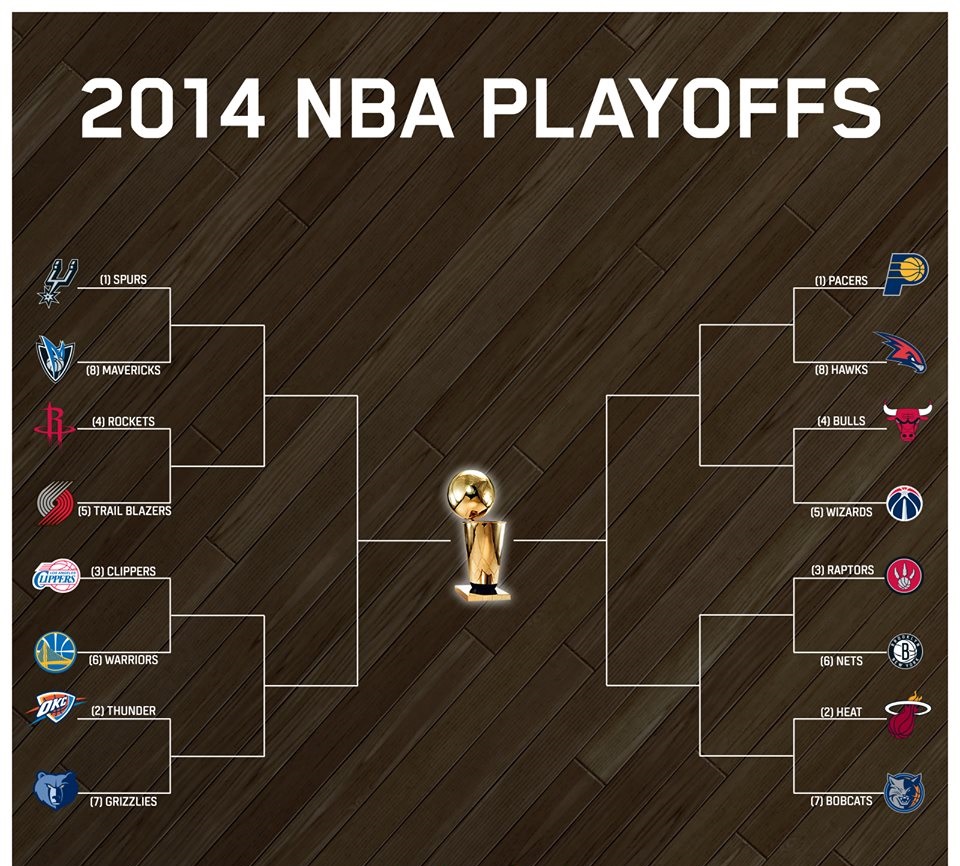 Finally, the NBA Playoffs