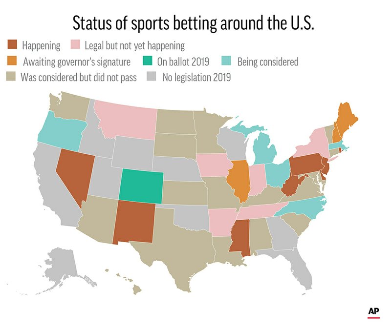 CORRECTION: States’ push to legalize sports betting differs by region
