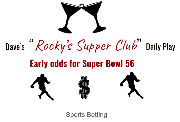 Chiefs, Pack and Bucs top 3 in Super Bowl 56 odds.