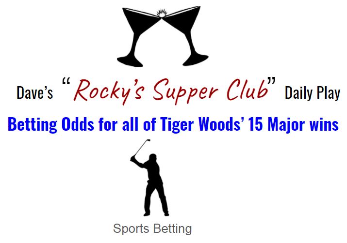 Odds for all 15 Tiger Woods Major wins