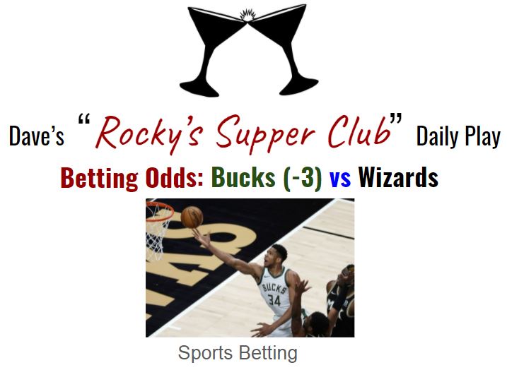 Bucks vs Wizards: Betting Preview