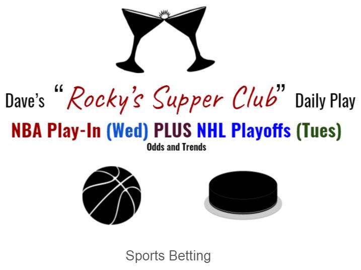 NBA Play-in Wednesday & NHL Playoff Tuesday: Odds and Trends