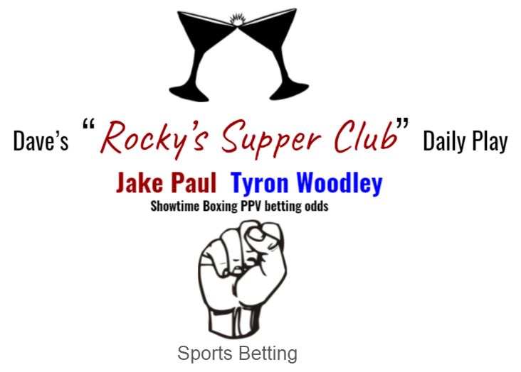 Jake Paul v Tyron Woodley: Betting Preview