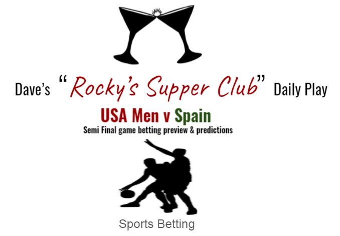 USA Men v Spain: Betting Preview