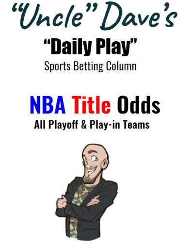 NBA Title Odds for Playoff/Play-In teams